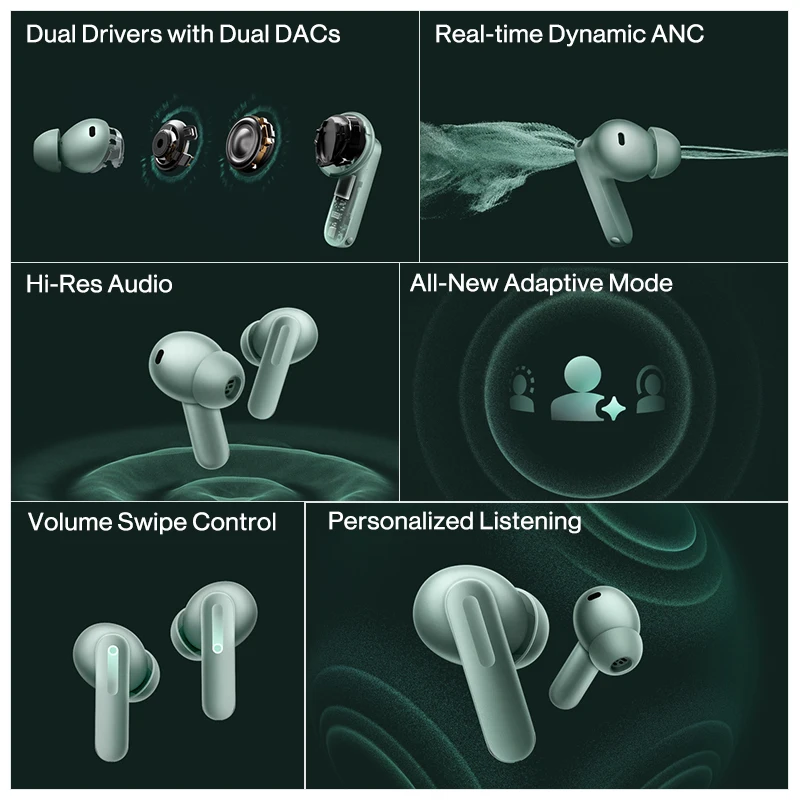 OnePlus Buds 4 หูฟังไร้สาย Glo - Anker Speaker Soundcore Boom 2 บทวิจารณ์และราคา