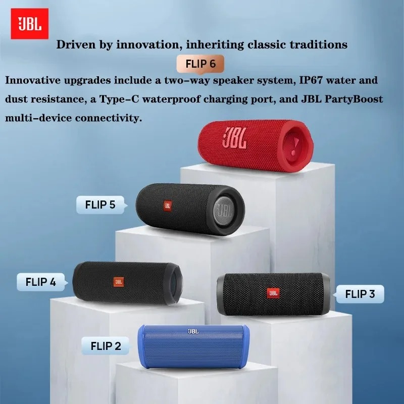 ลำโพงบลูทูธทรงกระบอก JBL FLIP6 - Jbl Speaker Flip 6 บทวิจารณ์และราคา